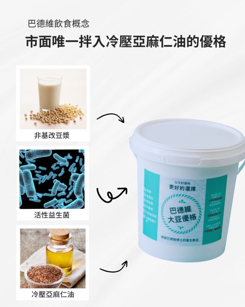 史上最健康美味的豆漿優格優格