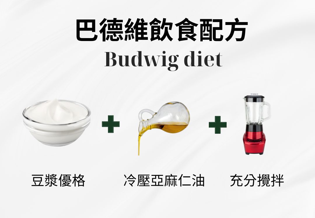 巴德維飲食配方，豆漿優格加冷壓亞麻仁油，然後充分攪拌