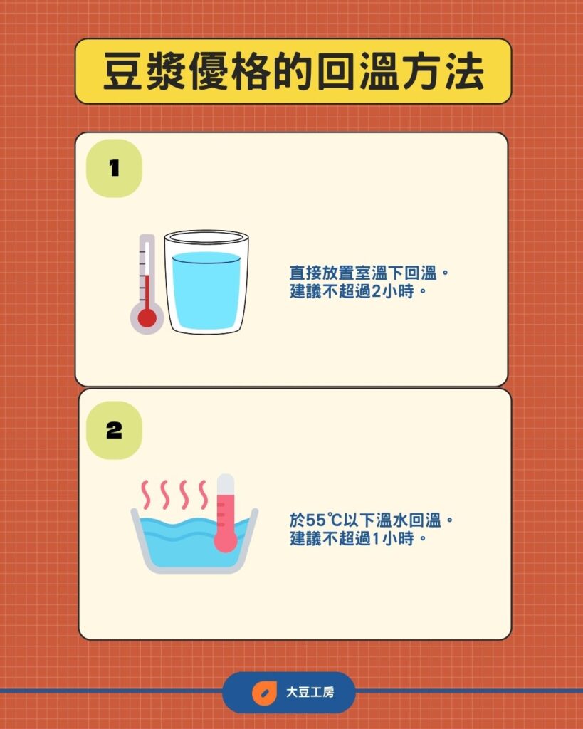 豆漿優格的回溫方法